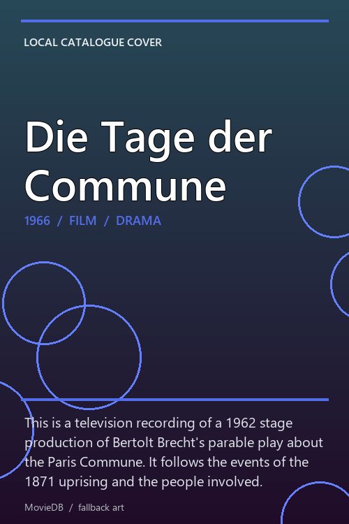 Die Tage der Commune poster
