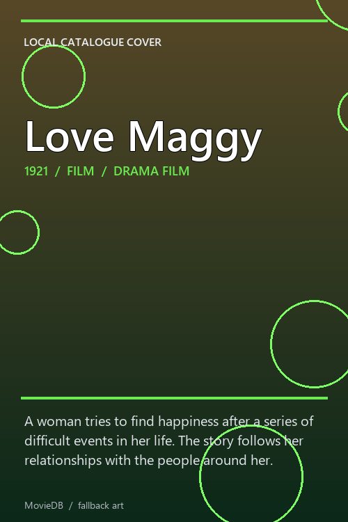 Love Maggy poster