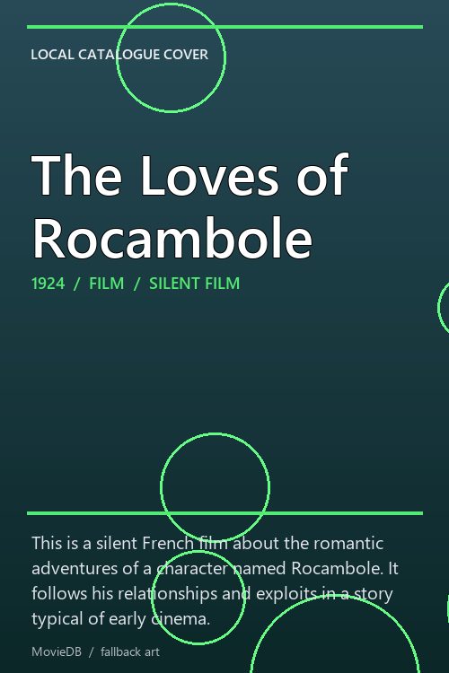 The Loves of Rocambole poster