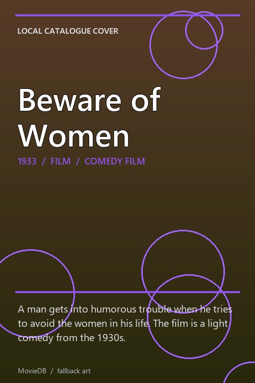 Beware of Women poster
