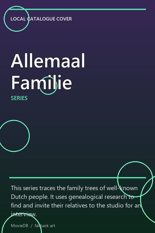 Allemaal Familie poster
