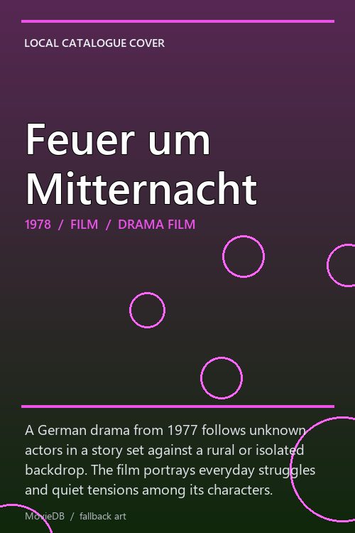 Feuer um Mitternacht poster
