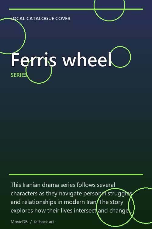 Ferris wheel poster