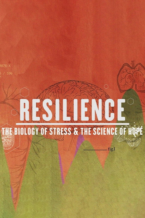Resilience poster