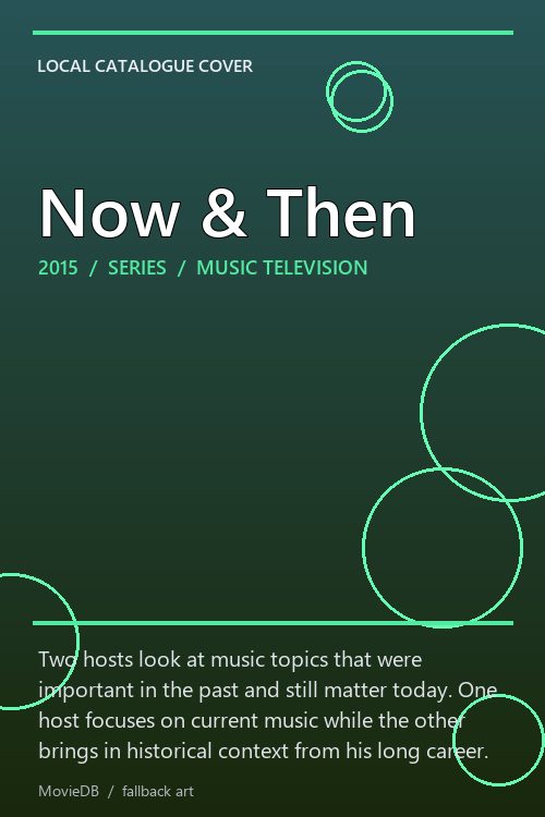 Now & Then poster
