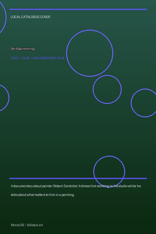 De Waarneming poster