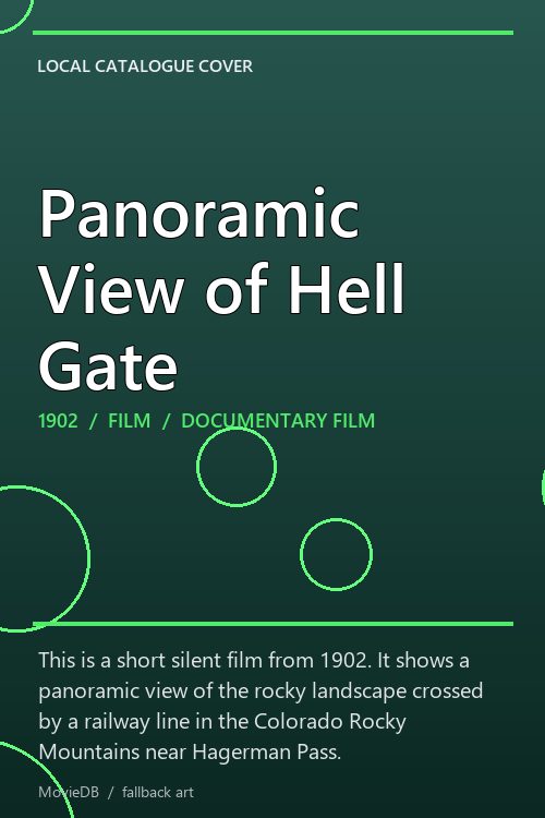 Panoramic View of Hell Gate poster