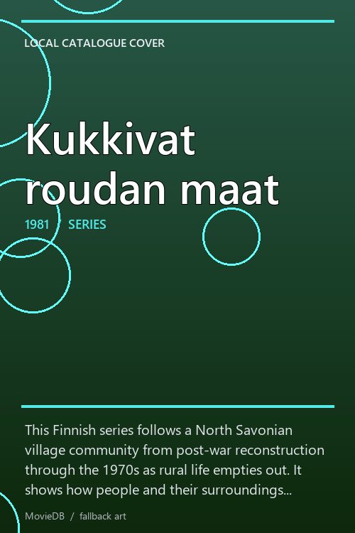 Kukkivat roudan maat poster