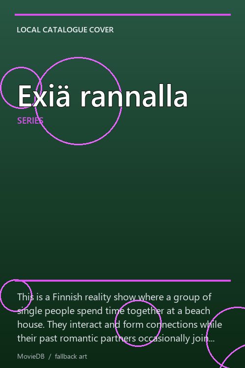 Exiä rannalla poster