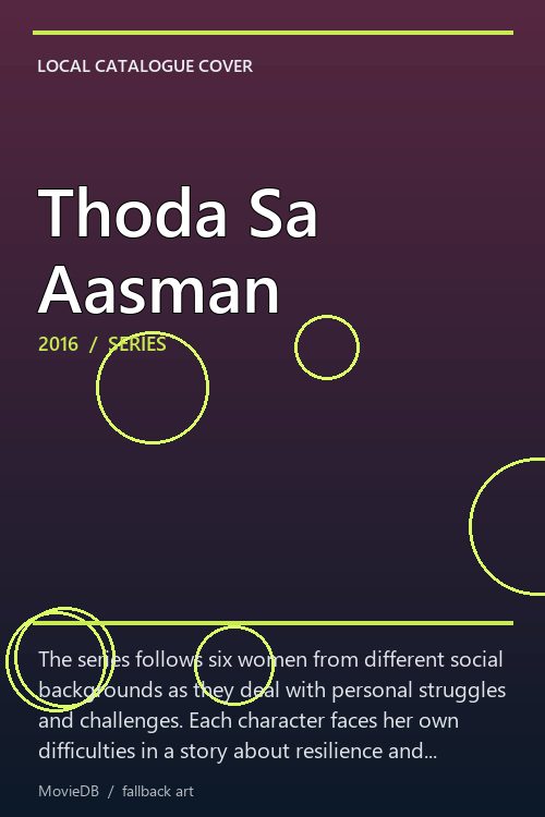 Thoda Sa Aasman poster