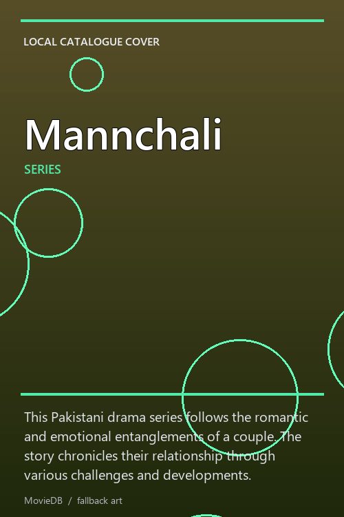 Mannchali poster