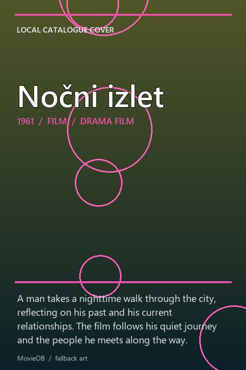 Nočni izlet poster