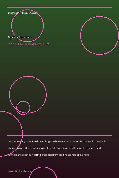 Spectres of Shortwave poster