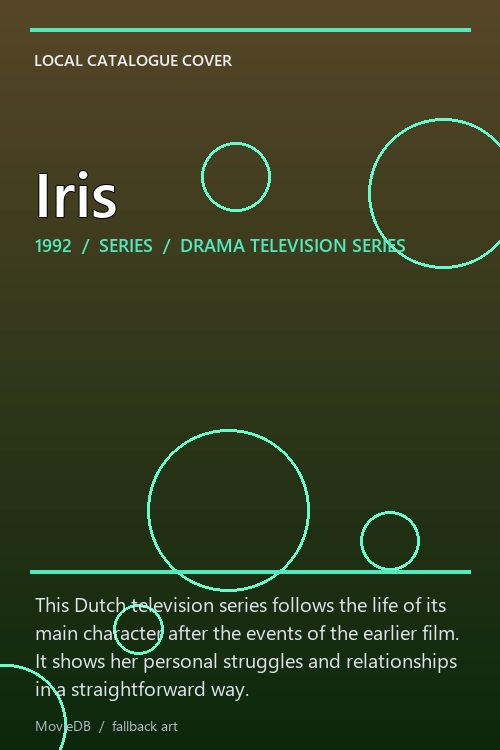 Iris poster