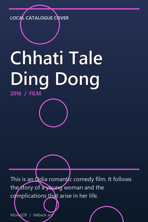 Chhati Tale Ding Dong poster