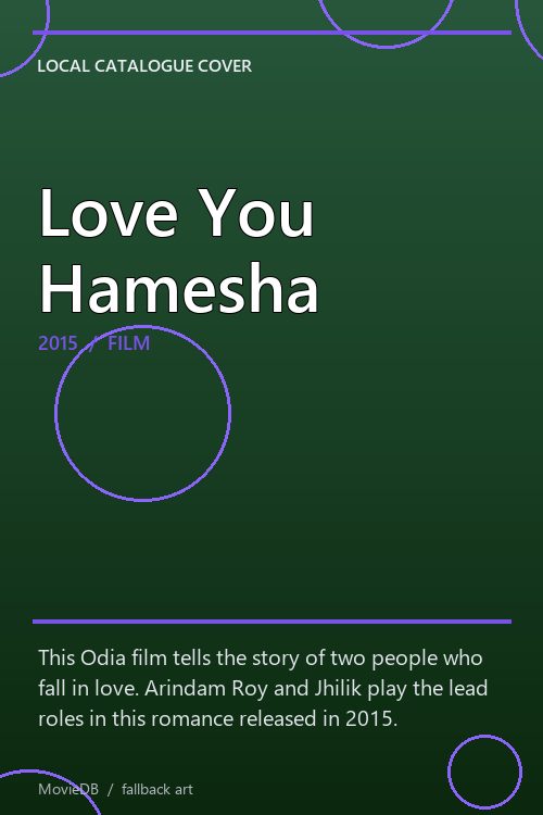 Love You Hamesha poster