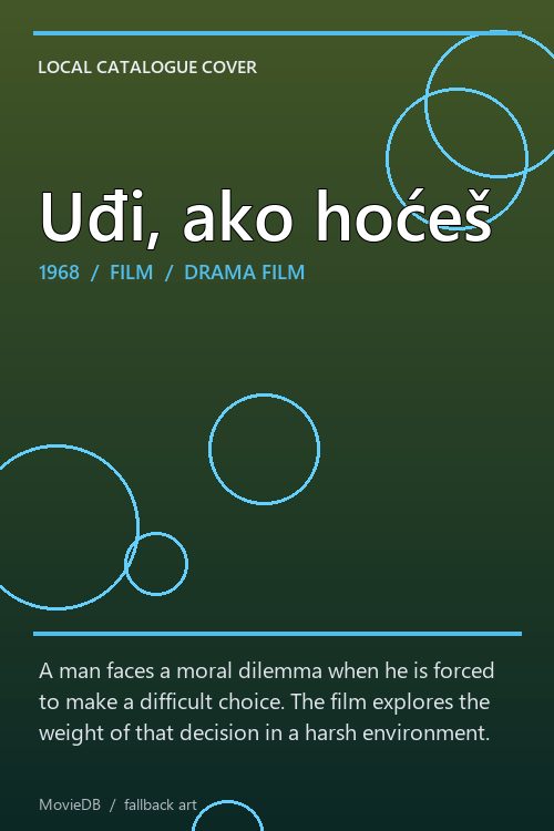 Uđi, ako hoćeš poster