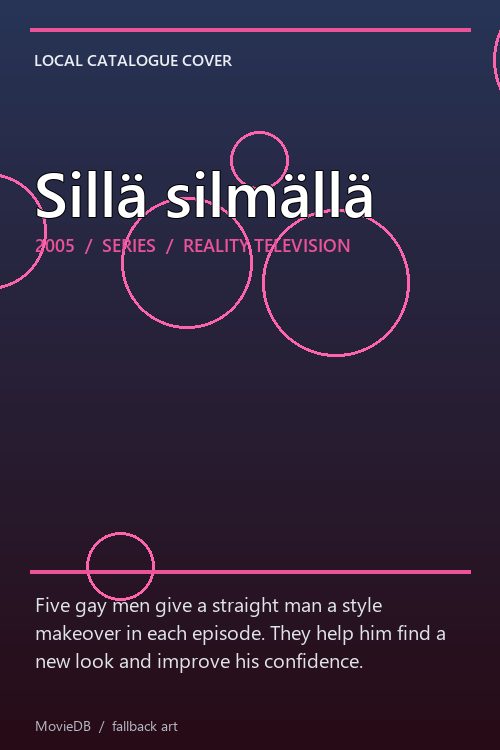 Sillä silmällä poster