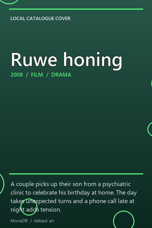 Ruwe honing poster
