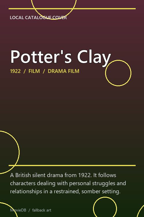 Potter's Clay poster