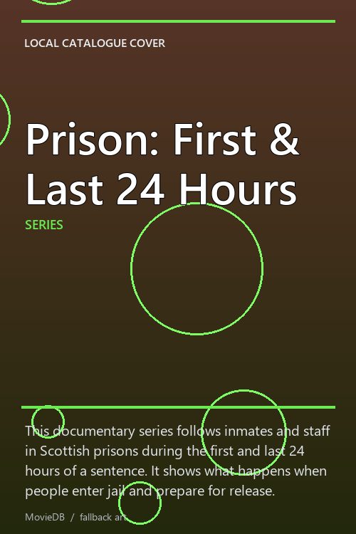 Prison: First & Last 24 Hours poster