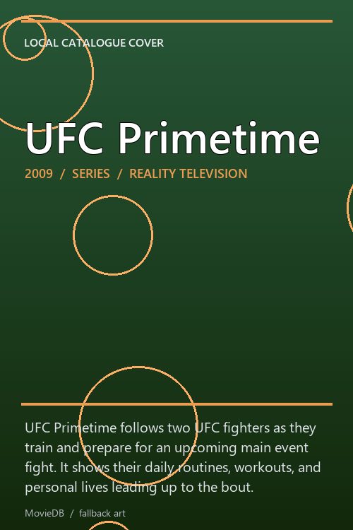 UFC Primetime poster
