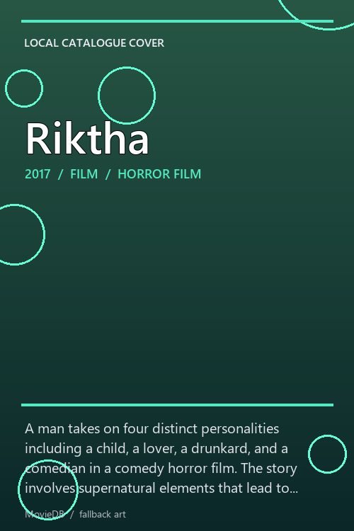 Riktha poster