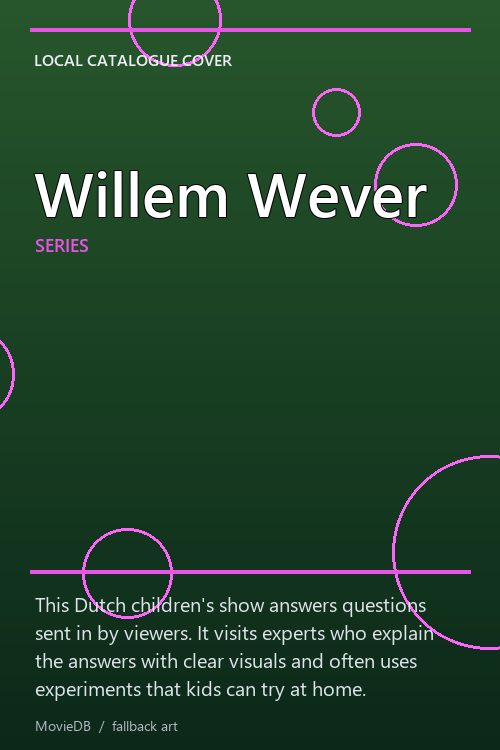 Willem Wever poster