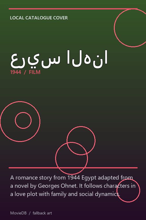 عريس الهنا poster