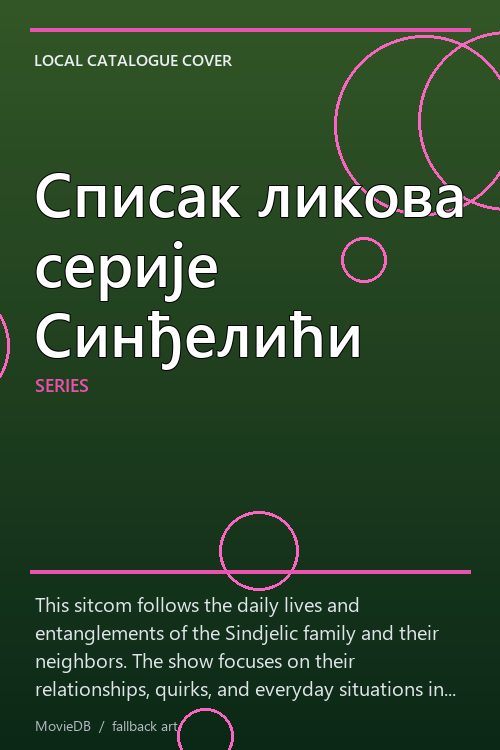 Списак ликова серије Синђелићи poster