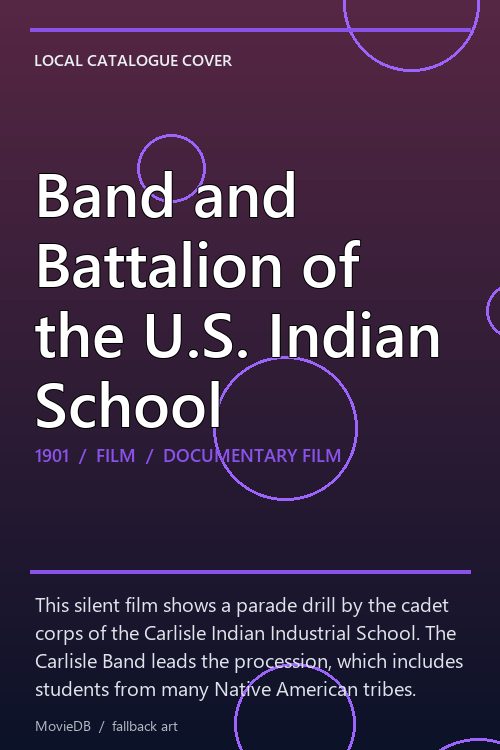 Band and Battalion of the U.S. Indian School poster