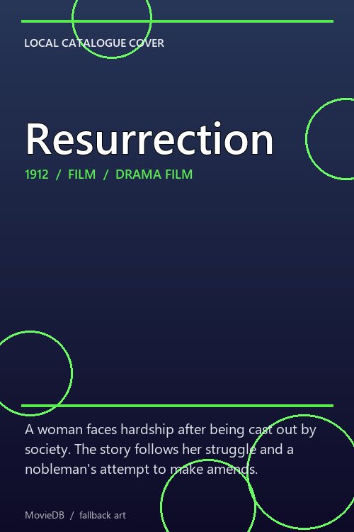 Resurrection poster