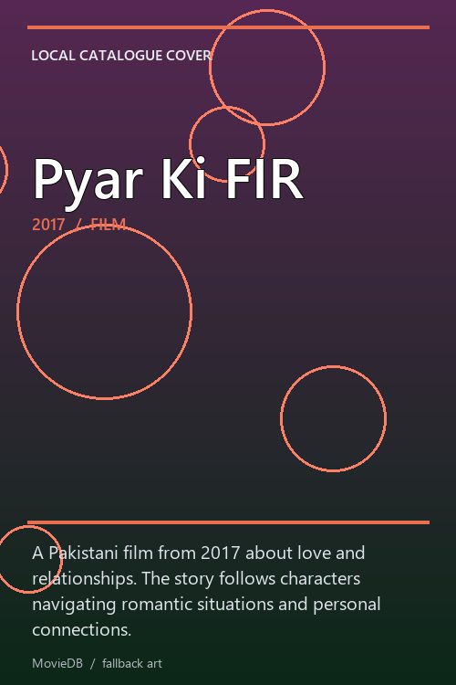 Pyar Ki FIR poster
