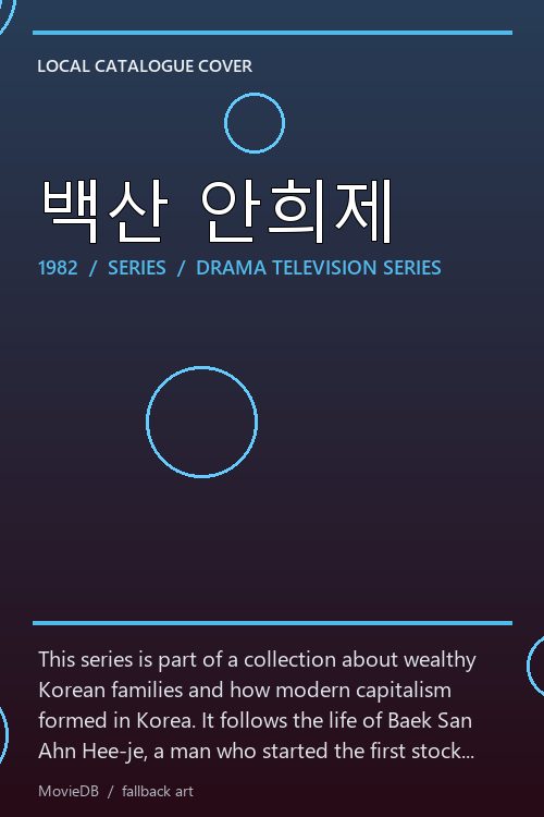 백산 안희제 poster