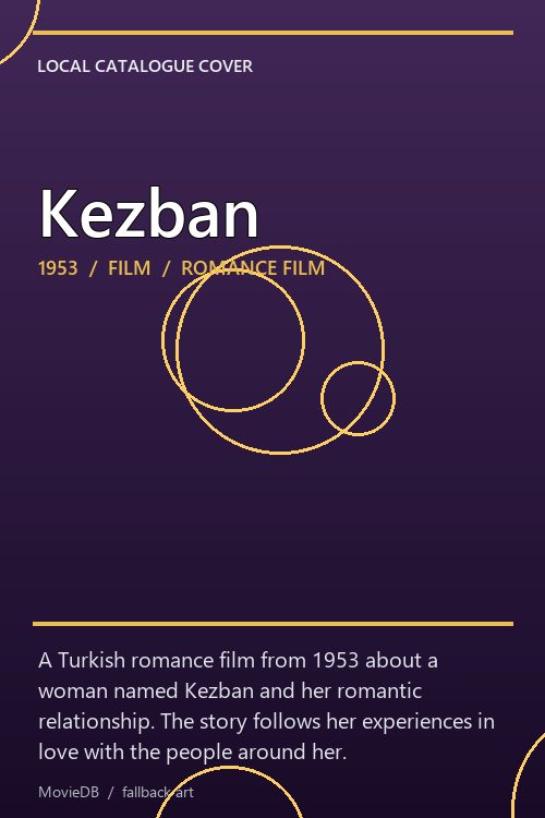 Kezban poster
