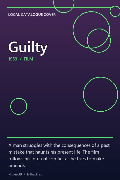 Guilty poster