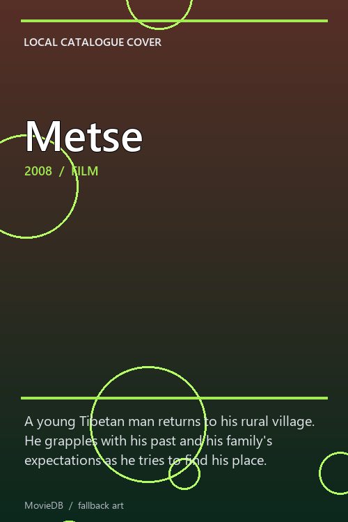 Metse poster