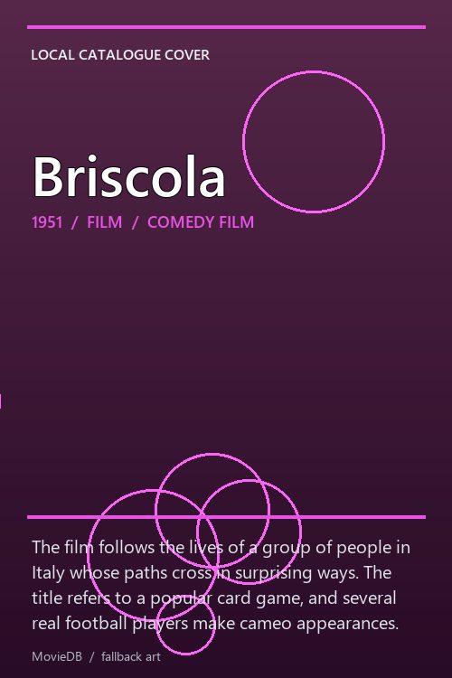 Briscola poster