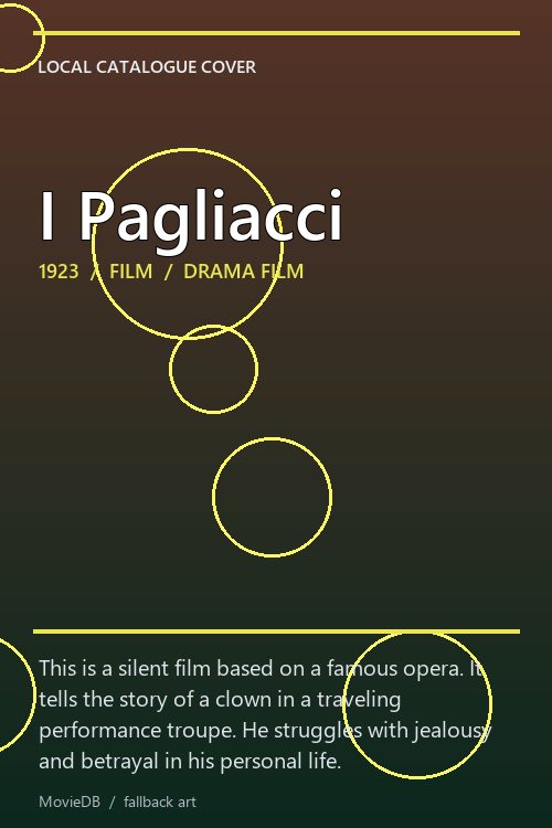 I Pagliacci poster