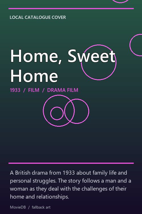 Home, Sweet Home poster