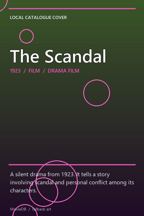 The Scandal poster