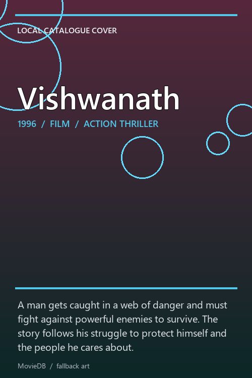 Vishwanath poster