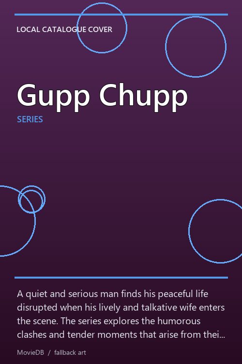 Gupp Chupp poster