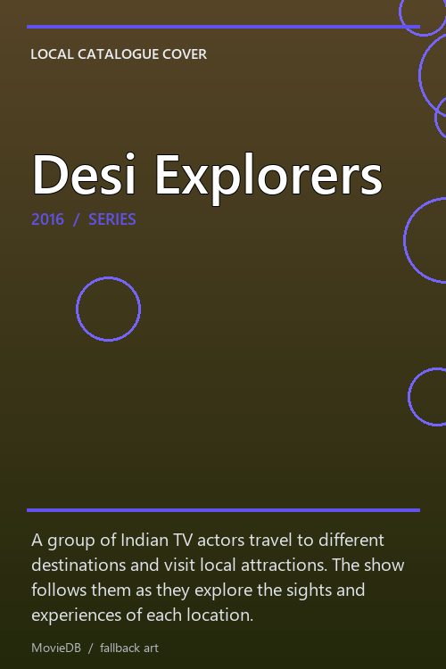 Desi Explorers poster