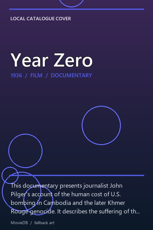 Year Zero poster