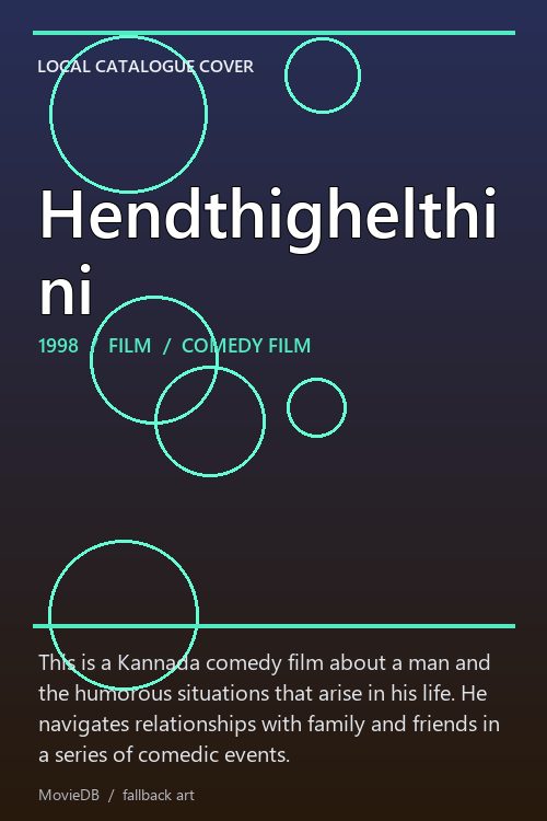 Hendthighelthini poster