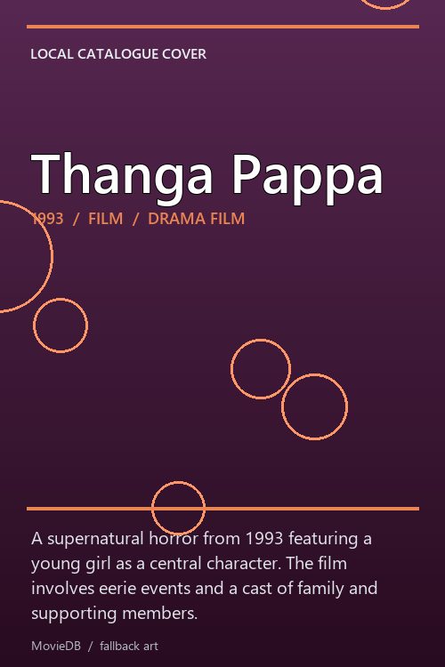Thanga Pappa poster