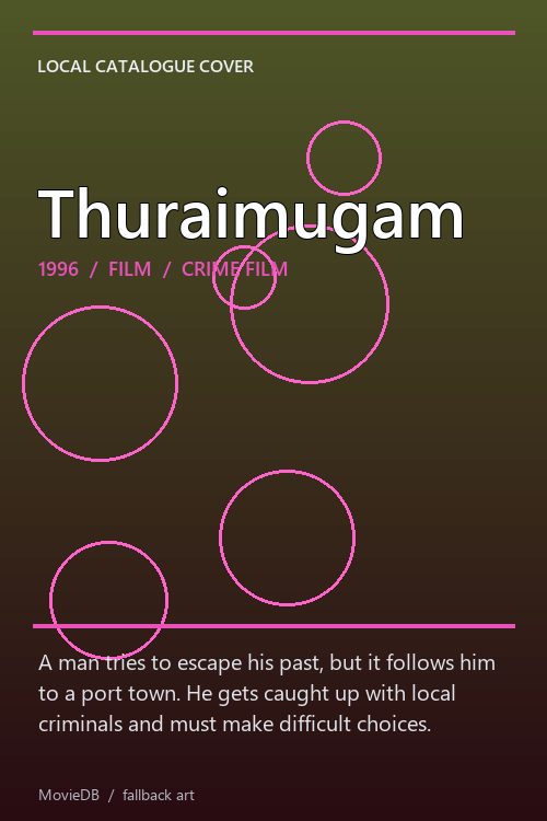 Thuraimugam poster