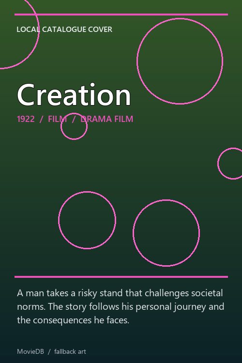 Creation poster