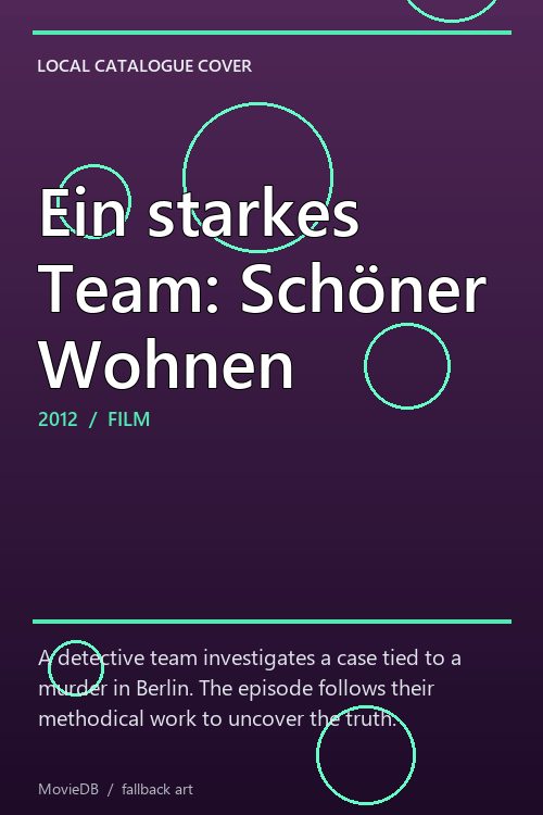 Ein starkes Team: Schöner Wohnen poster
